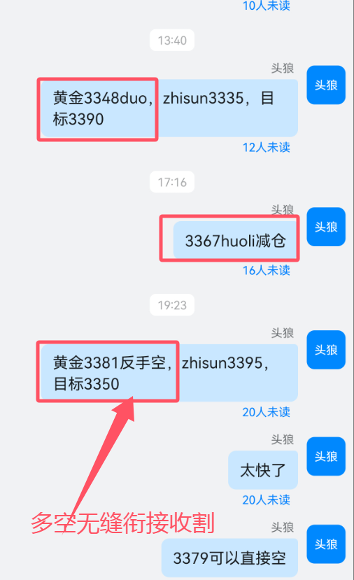 头狼：午间3348多收割离场，同时3382反手空，看跌中