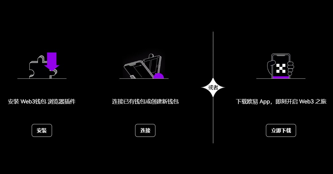 π币OK冷钱包下载v6.5.4国际版