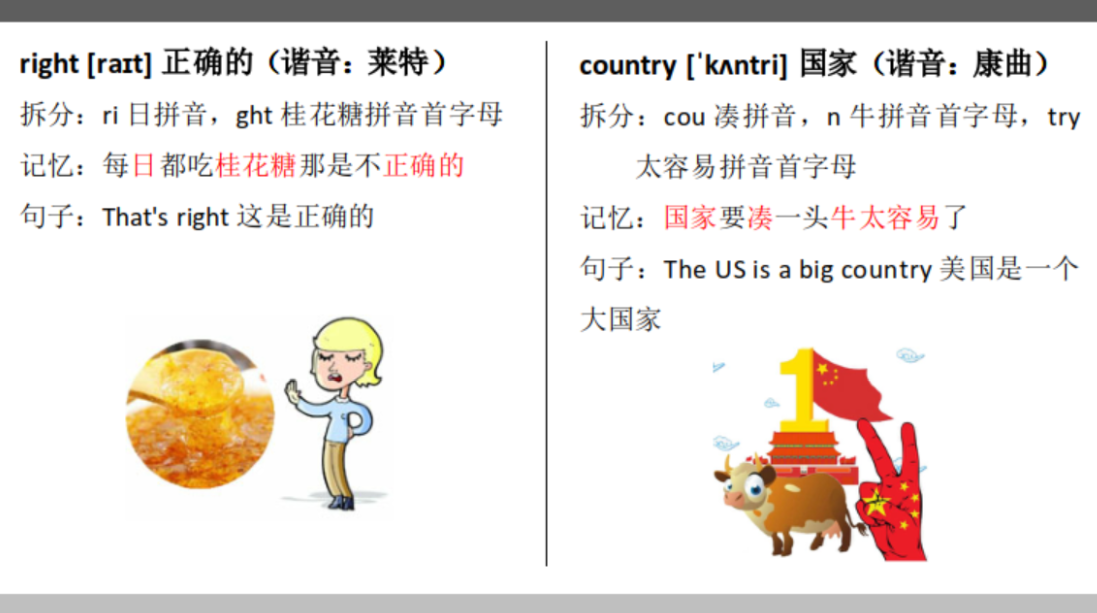 key怎么读（king怎么读）