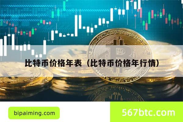 比特币价格年表（比特币价格年行情）