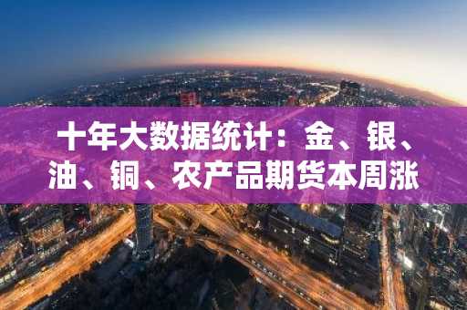 十年大数据统计：金、银、油、铜、农产品期货本周涨跌概率（6月9日更新）