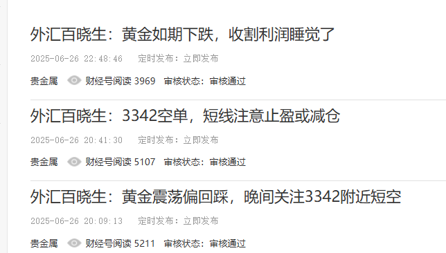 外汇百晓生：黄金震荡偏弱，日内继续围绕3327空
