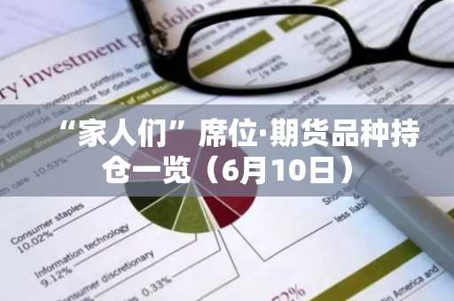“家人们”席位·期货品种持仓一览（6月10日）