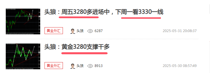 头狼：周五黄金3280多，先收割一波