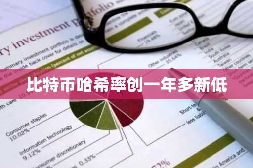 比特币哈希率创一年多新低