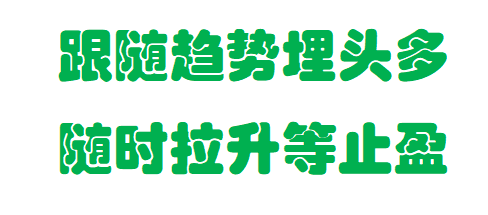 李弈善：冲突升级，金油可能才刚开始启动！