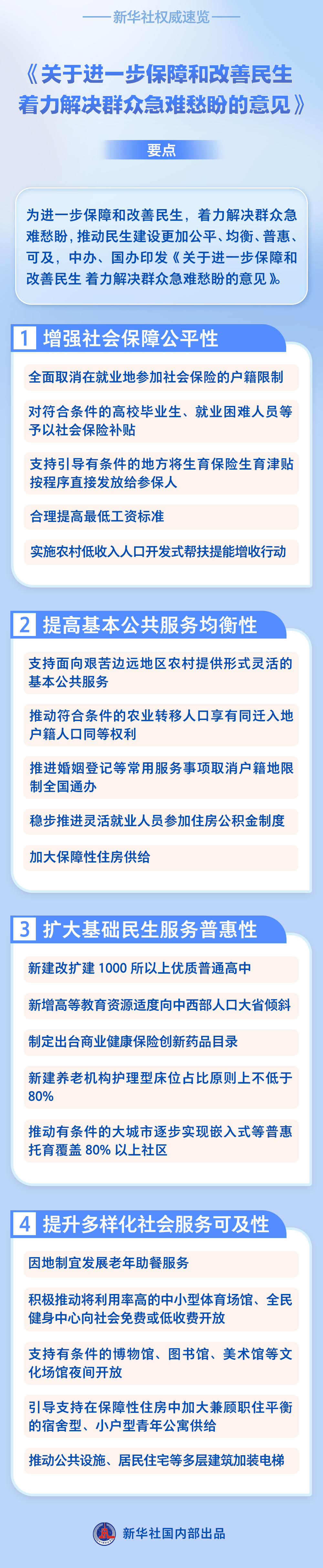 《关于进一步保障和改善民生 着力解决群众急难愁盼的意见》要点