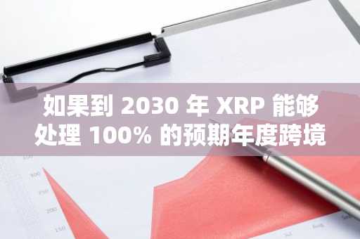 如果到 2030 年 XRP 能够处理 100% 的预期年度跨境交易量（300 万亿美元），其价格如下
