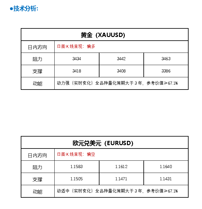 FPG财盛国际：突发重磅！以色列袭击伊朗 德黑兰传巨大爆炸声 金价飙升