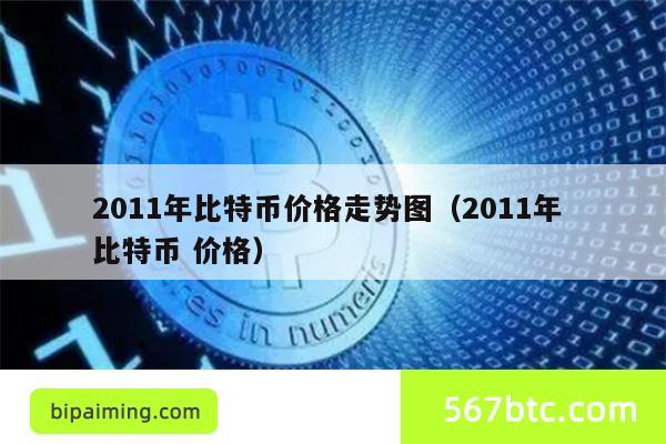 2011年比特币价格走势图（2011年 比特币 价格）