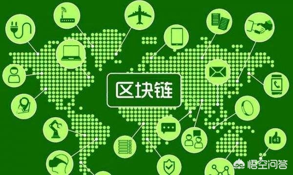 如何存储比特币最安全 如何存储比特币最安全呢