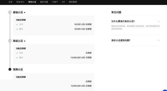 BONK币未来价格如何 BONK币突破1元、1美金的可能性分析-第10张图片-欧意易易下载