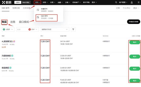 BONK币未来价格如何 BONK币突破1元、1美金的可能性分析-第11张图片-欧意易易下载