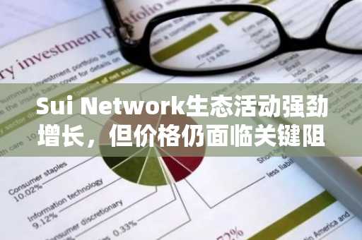 Sui Network生态活动强劲增长，但价格仍面临关键阻力