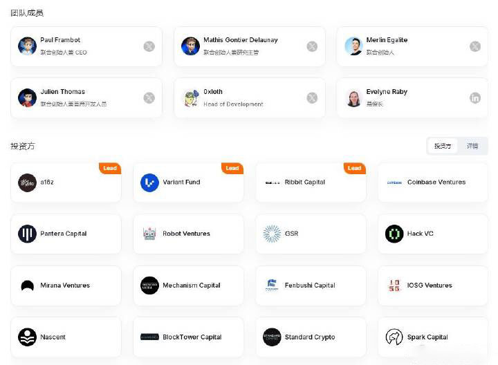 MORPHO币前景如何 值得投资吗-第3张图片-欧意易易下载