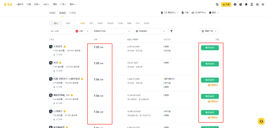 ACT币交易平台及交易方法介绍-第7张图片-欧意易易下载