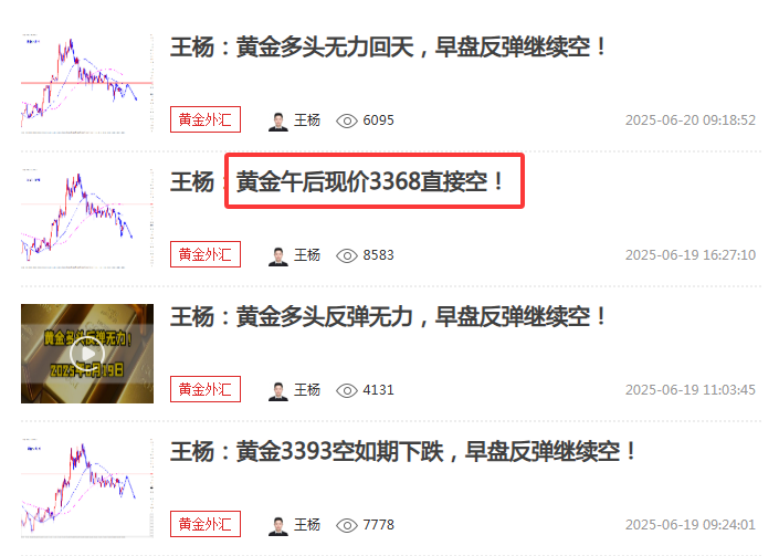 王杨：黄金3368空如期下跌，黄金做空两连胜！