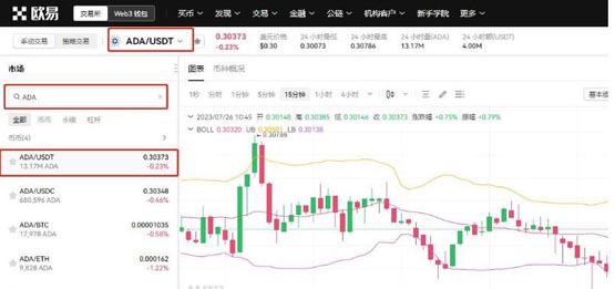 什么是ADA币 ADA币未来如何-第10张图片-欧意易易下载 什么是ADA币 ADA币未来如何-第10张图片-欧意易易下载