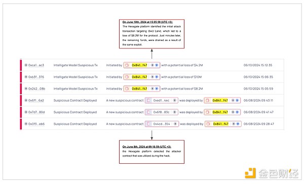 朝鲜黑客盗取加密资金流向揭秘-第12张图片-欧意易易下载