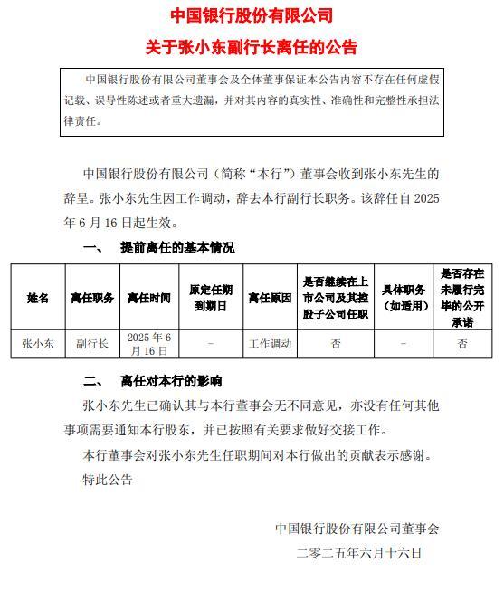 中国银行：副行长张小东辞任