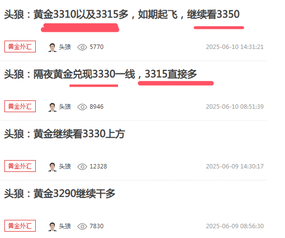 头狼：黄金如期兑现3350一线