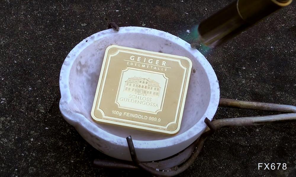 技术分析：现货黄金将在第三季度重回 5 月低点 3120 美元