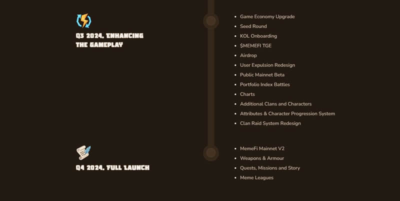 MemeFi币是什么 MemeFi币值得投资吗-第12张图片-欧意易易下载