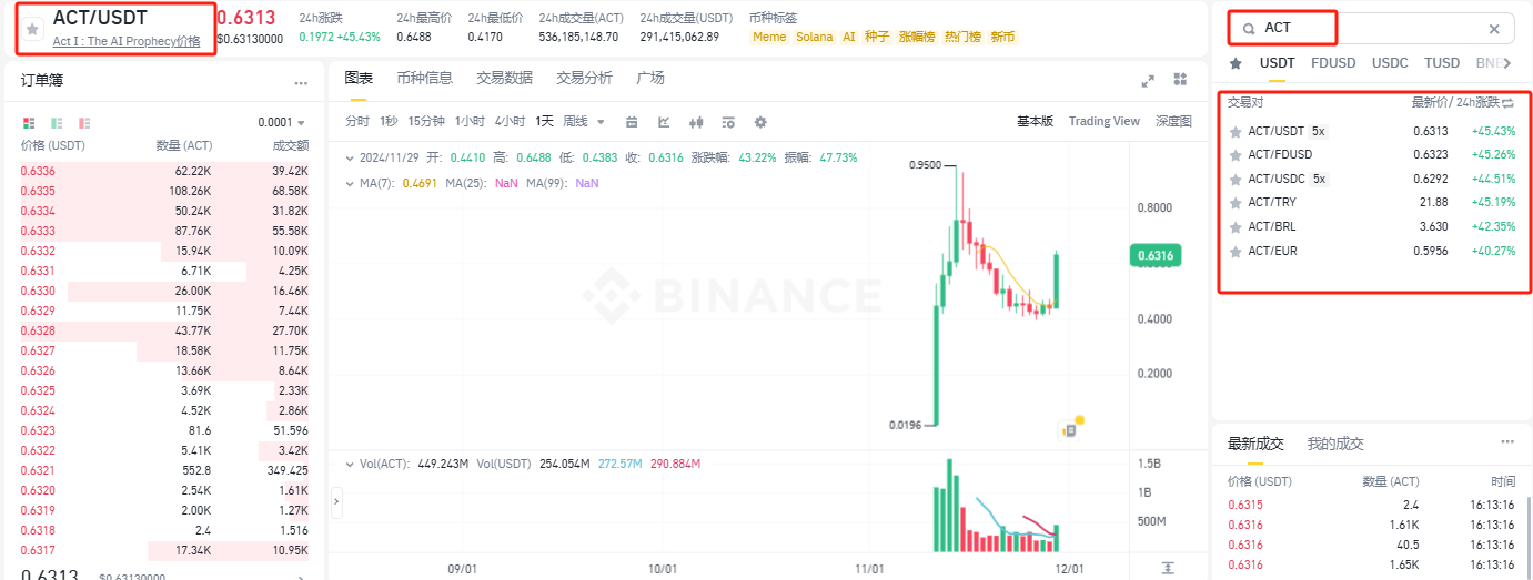 ACT币交易平台及交易方法介绍-第9张图片-欧意易易下载
