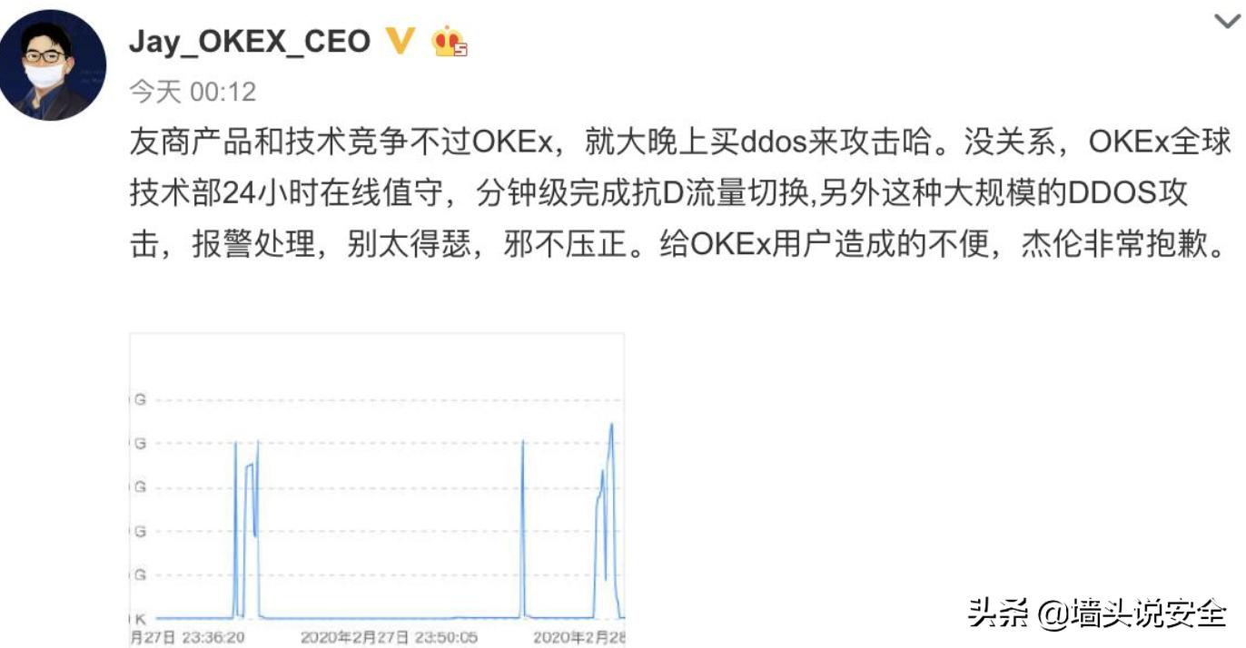 bitmex是什么平台 bitfinex什么平台