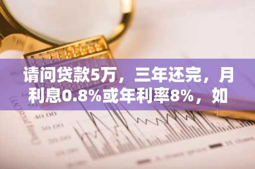 请问贷款5万，三年还完，月利息0.8%或年利率8%，如何还款合算？
