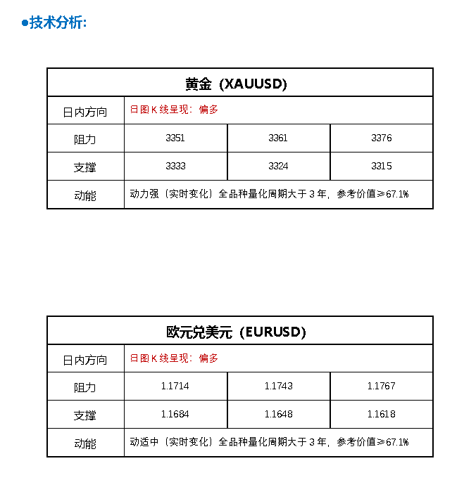 FPG财盛国际：以色列-伊朗恐重新爆发战争！特朗普考虑架空鲍威尔