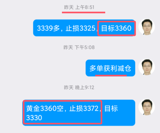 头狼：隔夜黄金3339多止盈3360一线，同时3360反手空