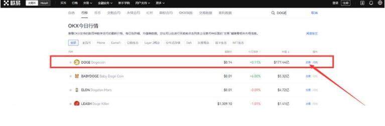 最新交易所app下载 meme币交易所交易平台-第4张图片-欧意易易下载