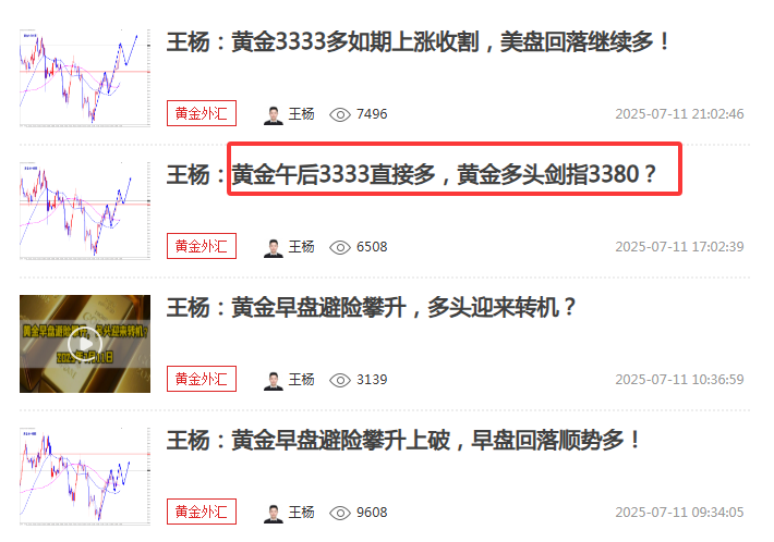王杨：黄金周五3333多如期上涨收割，下周强势继续多！
