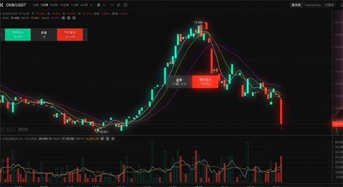 易欧app交易平台官方下载易欧0kex交易平台v6.1.48下载5