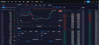 比特币最新价格_比特币价格今日行情查询（2023最新资讯）