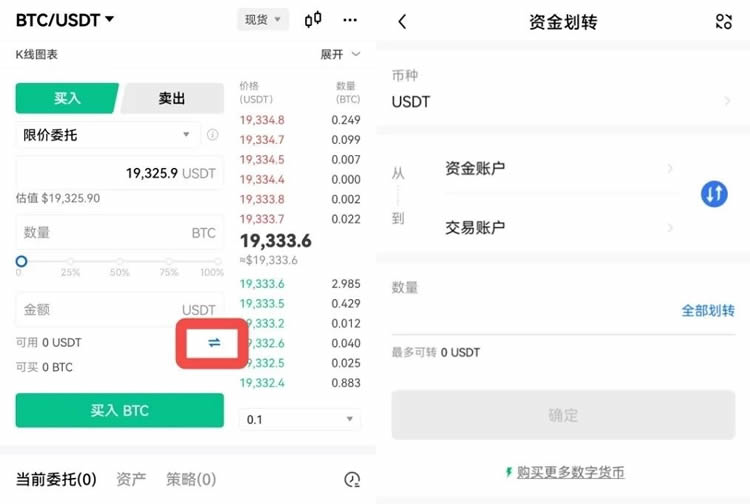 永续/交割合约交易是什么?如何进行合约交易?2