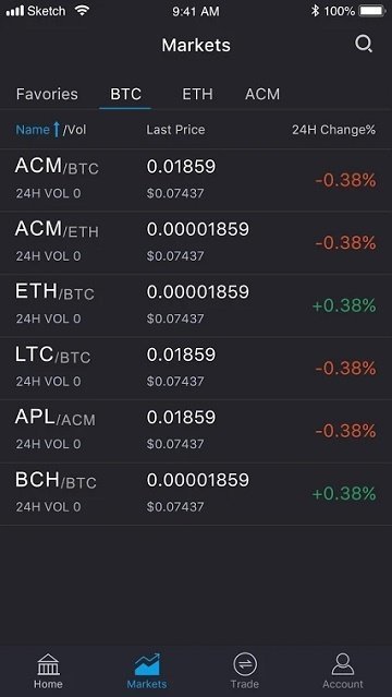 CGPay钱包最新版本_cgpay钱包最新版本2023下载-第2张图片-欧意易易下载 CGPay钱包最新版本_cgpay钱包最新版本2023下载-第2张图片-欧意易易下载