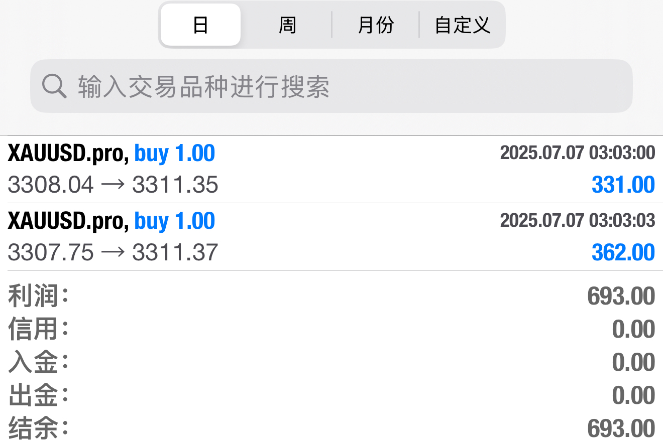 曹向阳：央行增持黄金是宏观大方向