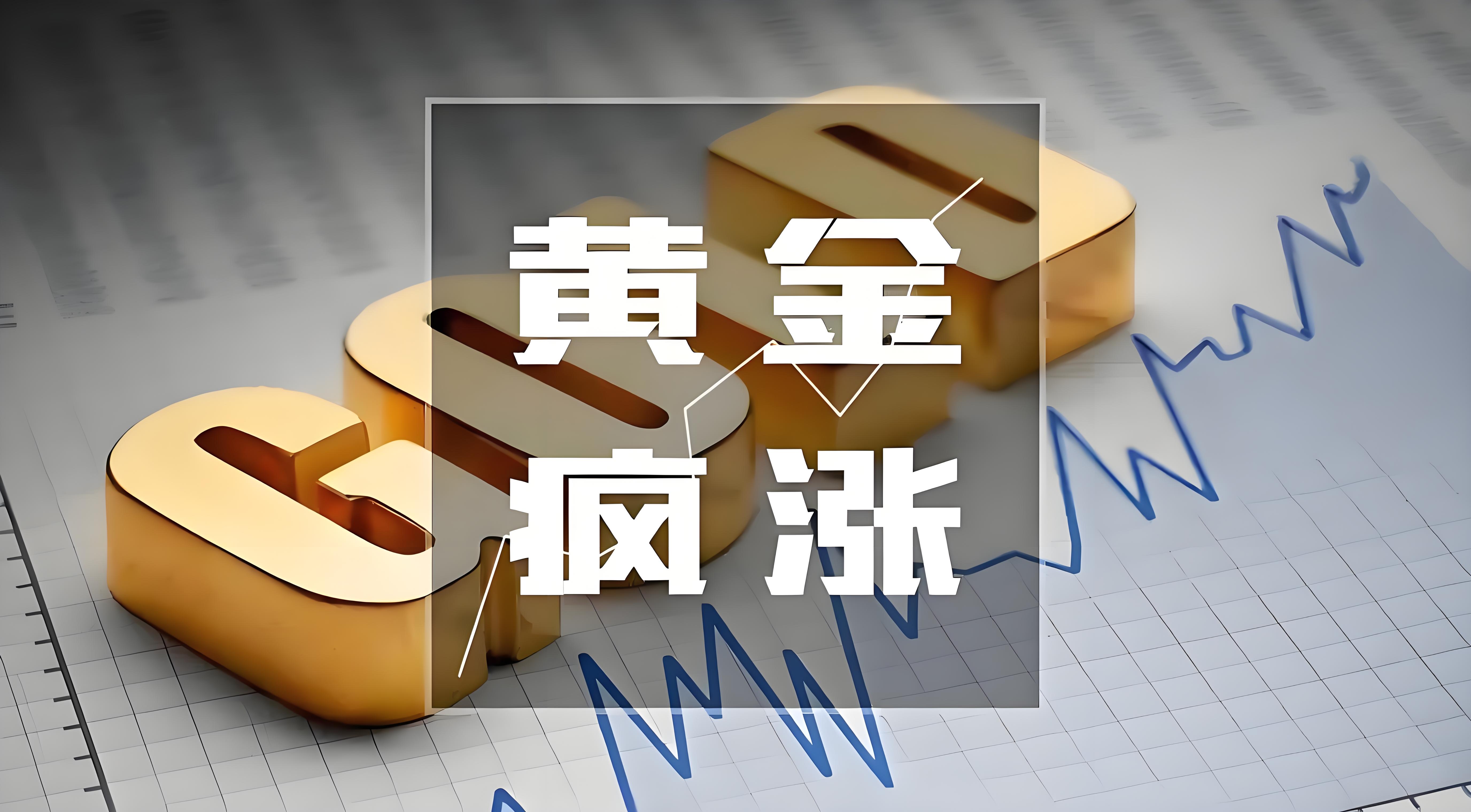 曹向阳：先黄金 后白银 涨势如期兑现