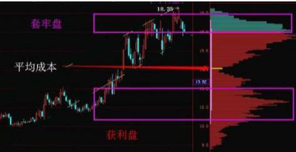 黑马选股器手机版下载（黑马选股器手机版下载安装）-第2张图片-binance下载