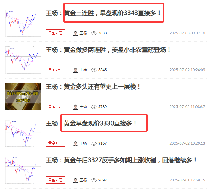 王杨：黄金四连胜，非农更上一层楼？