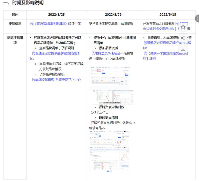 抖音电商发布“普通店商家”品牌限售的重要通知