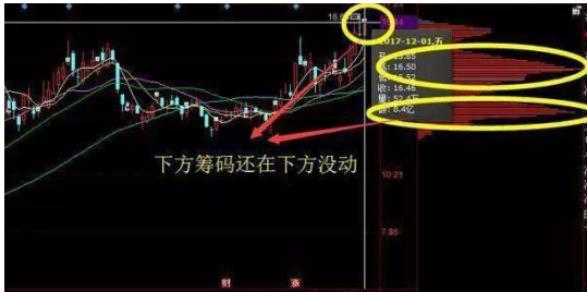 黑马选股器手机版下载（黑马选股器手机版下载安装）-第4张图片-binance下载