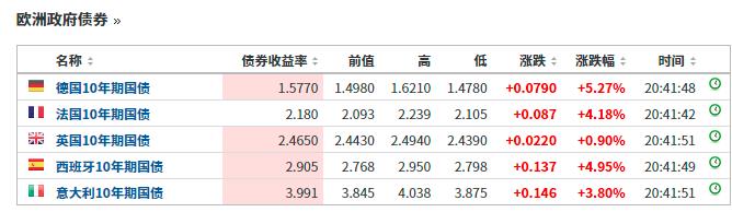 加密货币（加密货币交易平台软件排行）-第6张图片-binance下载