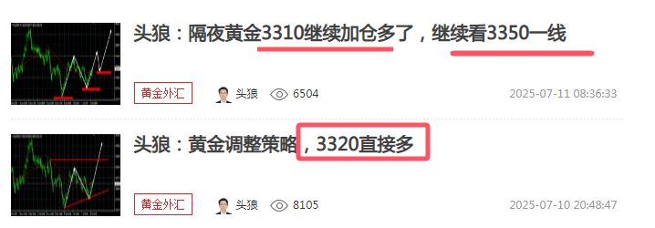 头狼：黄金3350即将兑现，多头准备好止盈