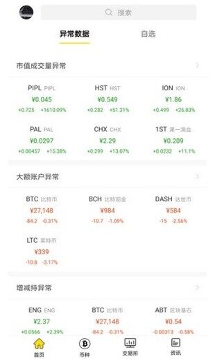 bybit交易所-bybit交易所中文官网版