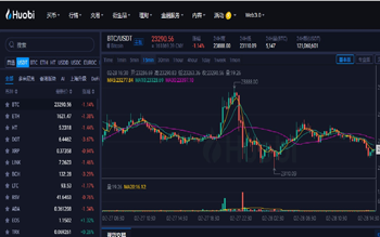 给大家科普一下以太坊价格今日行情美元（2023年3月已更新）