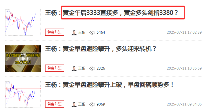 王杨：黄金3333多如期上涨收割，美盘回落继续多！