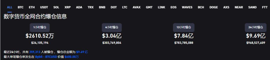 加密货币（加密货币交易平台软件排行）-第7张图片-binance下载
